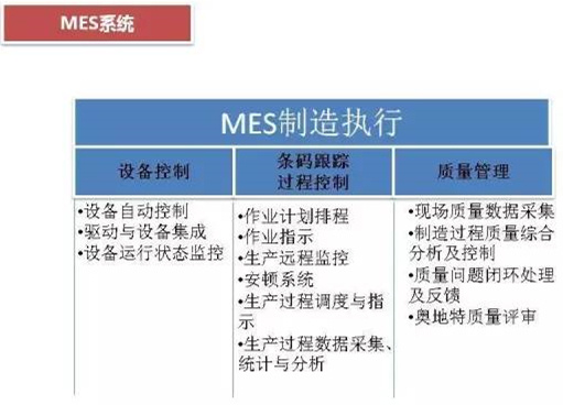 深圳壓鑄公司終極大招，物流信息化