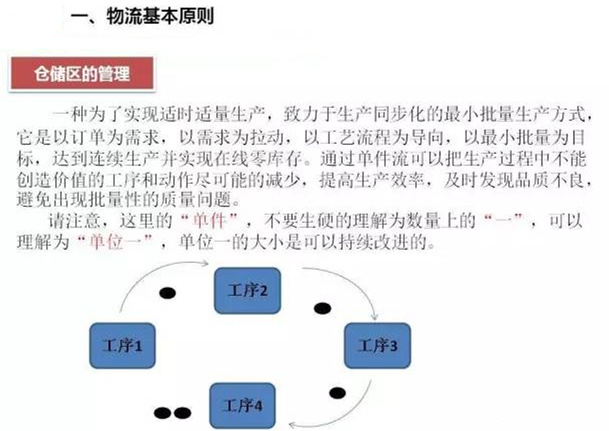 圖文詳解，深圳壓鑄公司該怎么改善車間的流轉(zhuǎn)狀況