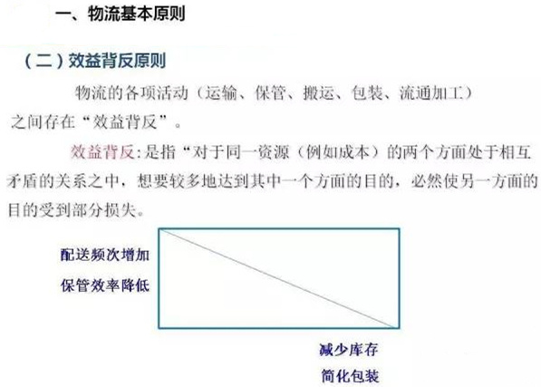 圖文詳解，深圳壓鑄公司該怎么改善車間的流轉(zhuǎn)狀況